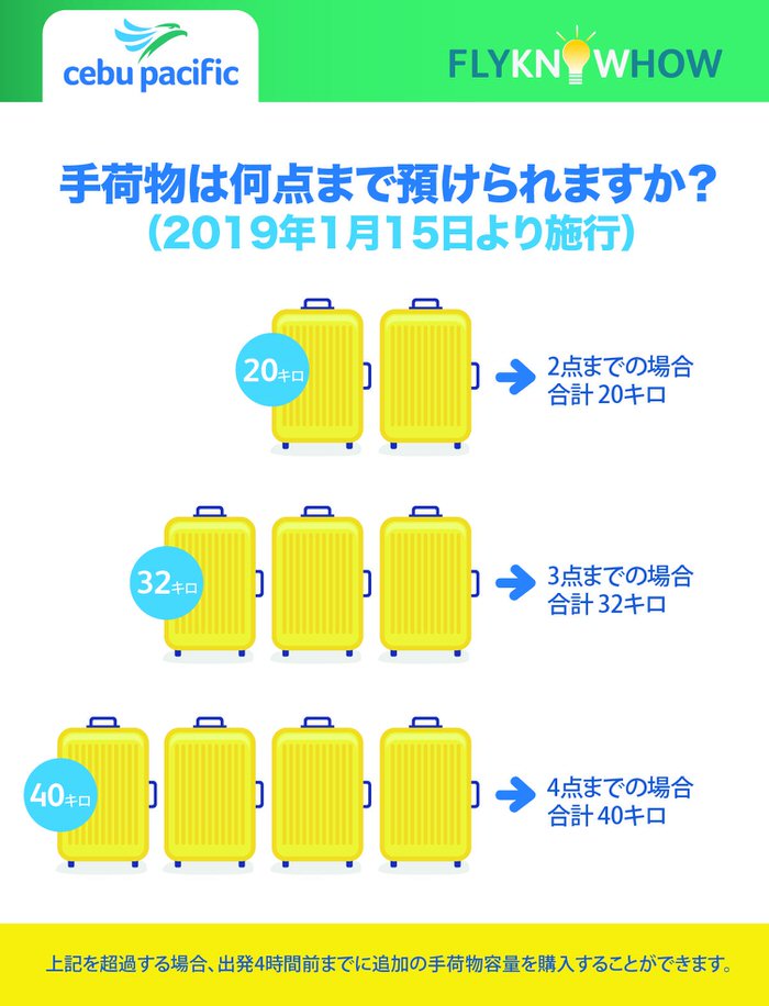 フィリピンセブ島留学で失敗しない海外航空券の選び方